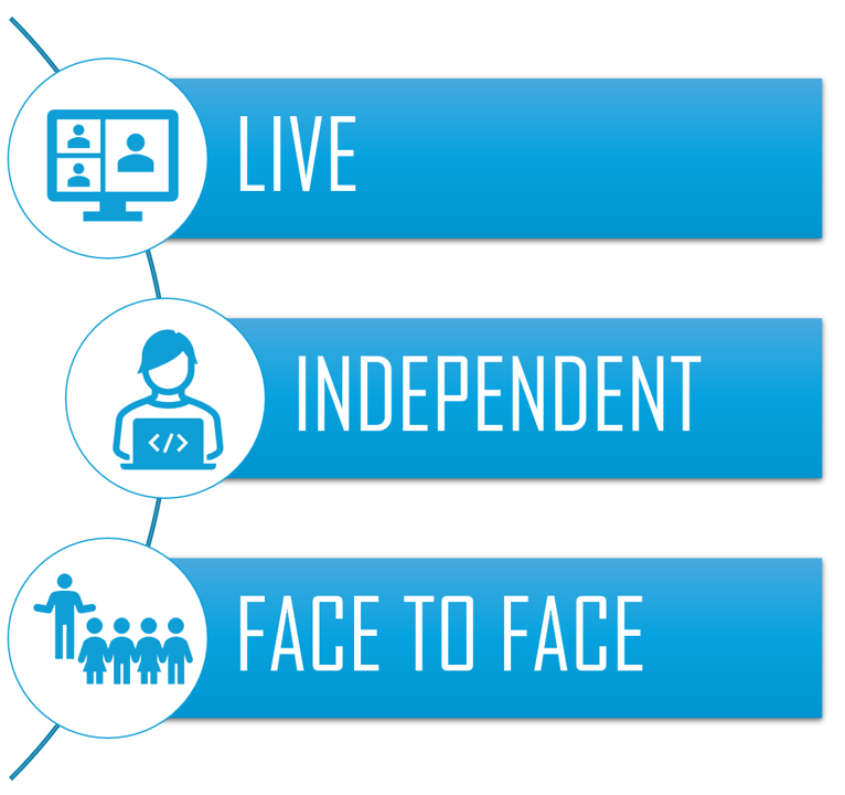 Live Independent Facetoface